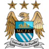 Manchester City Keeperstenue