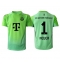 Bayern Munich Manuel Neuer #1 Keeper Thuis tenue 2025-26 Korte Mouwen