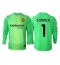Inter Milan Yann Sommer #1 Keeper Derde tenue 2025-26 Lange Mouwen