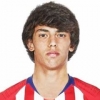 Joao Felix tenue