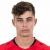 Kai Havertz tenue