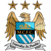 Manchester City tenue dames