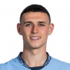 Phil Foden tenue